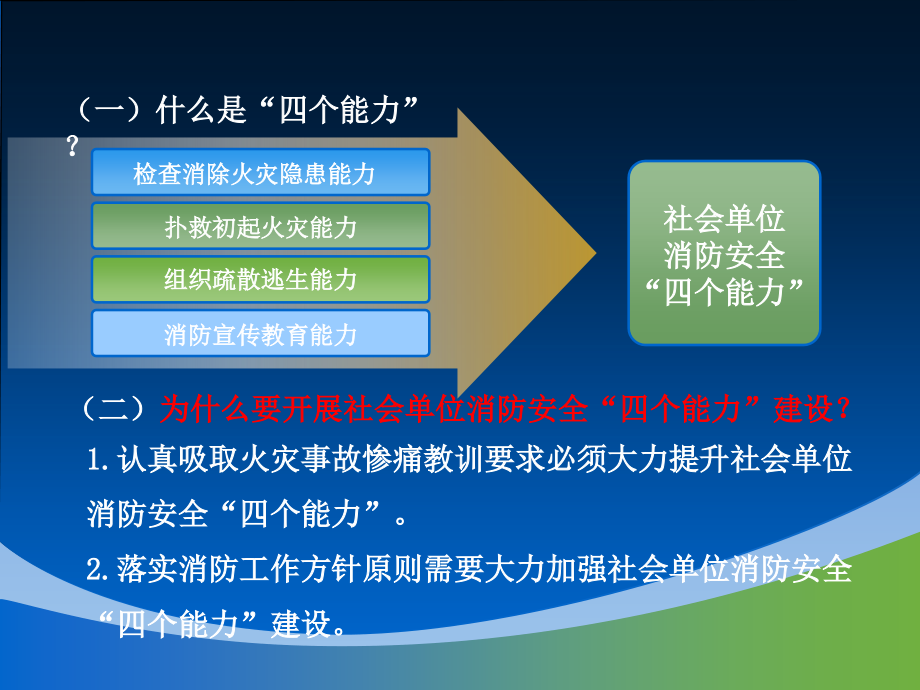 如何加强消防“四个能力”建设_第4页