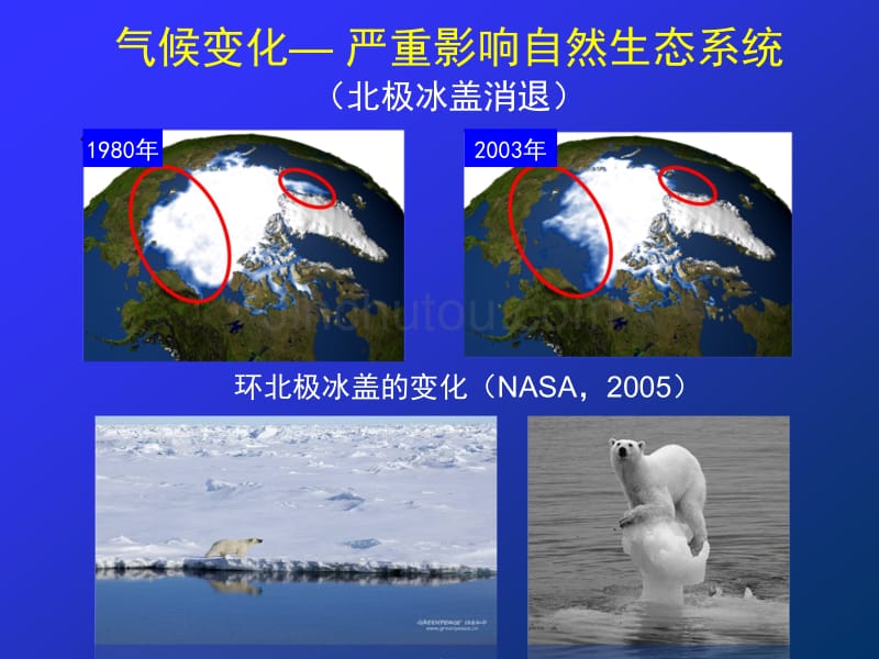 气候变化背景下若干水文问题的思考_第3页