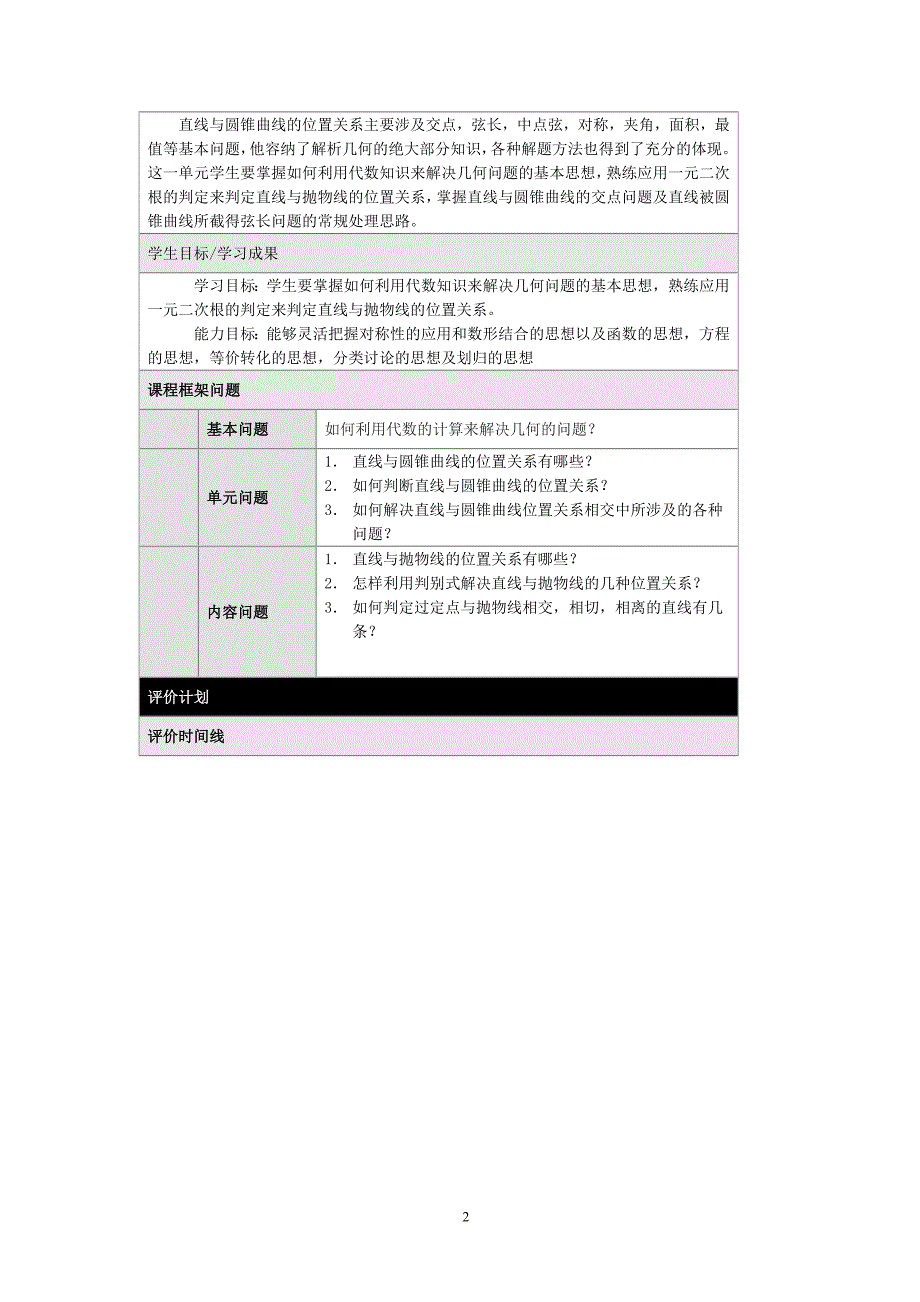 直线与抛物线的位置关系单元计划_第2页