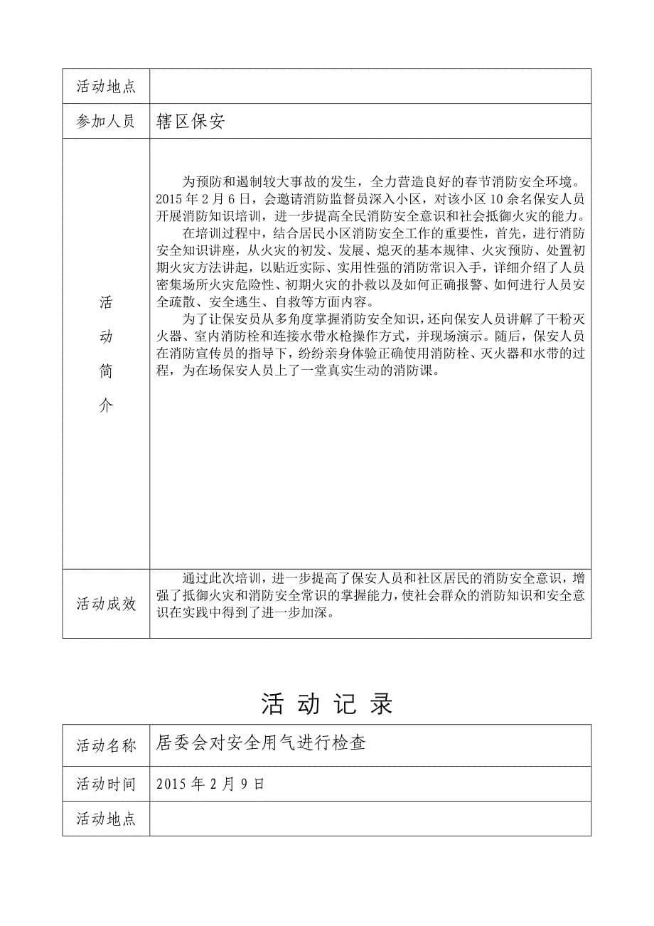 2015年社区各类活动记录_第5页