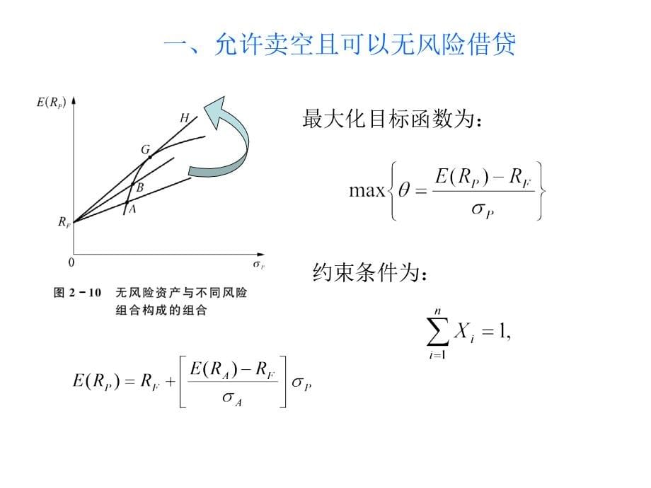 投资者的效用函数_第5页