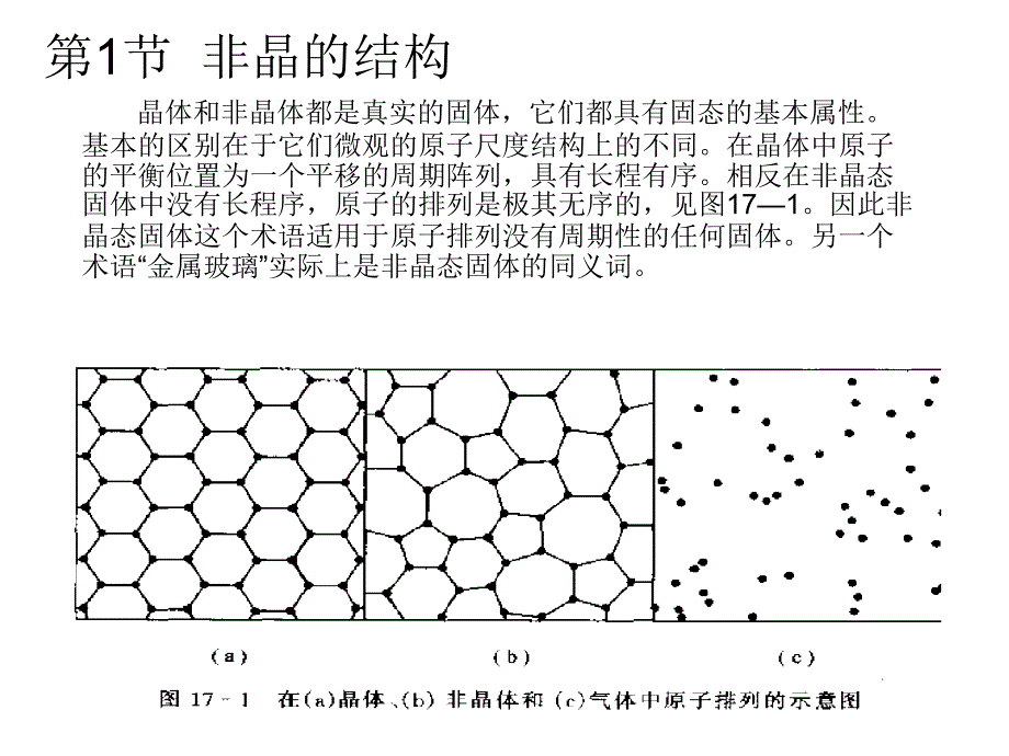 第17章_非晶态材料及其制备化学_第2页