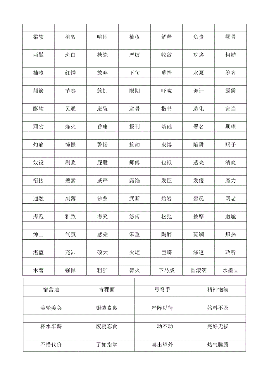 人教版五年级语文下册总复习资料_第3页