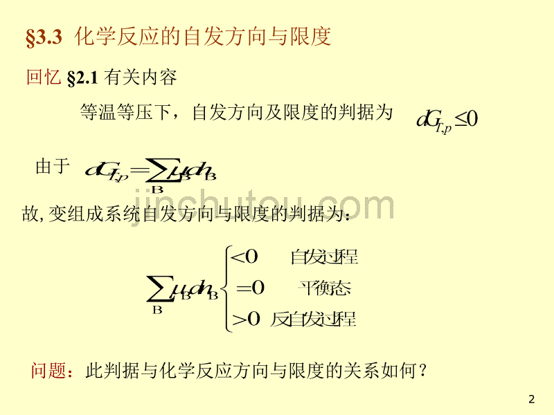 詹正坤+§3.3+化学反应的自发方向与限度_第2页