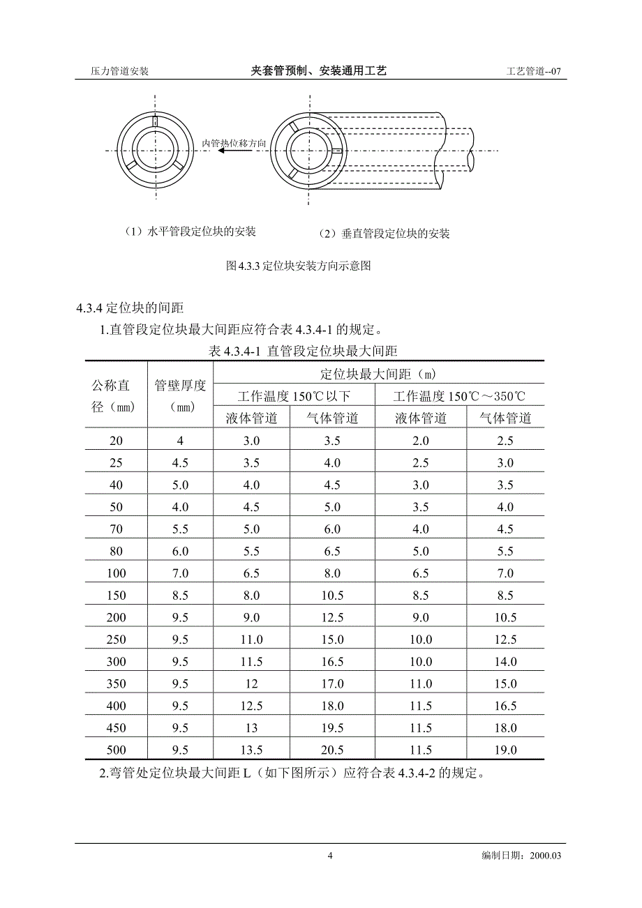 夹套管预制、安装工艺标1_第4页