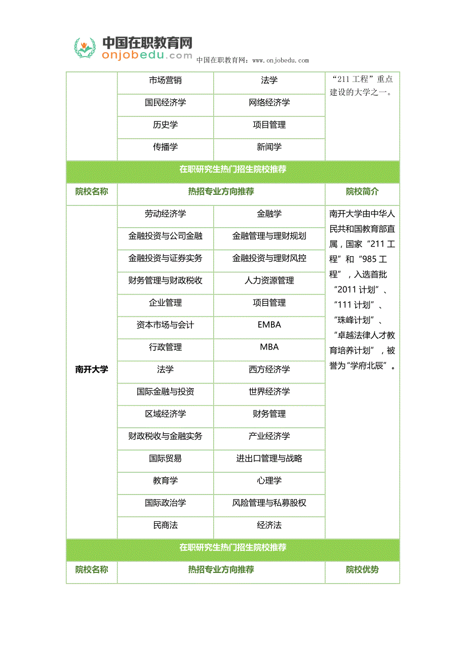 在职研究生英语单词记忆方法第二篇_第3页