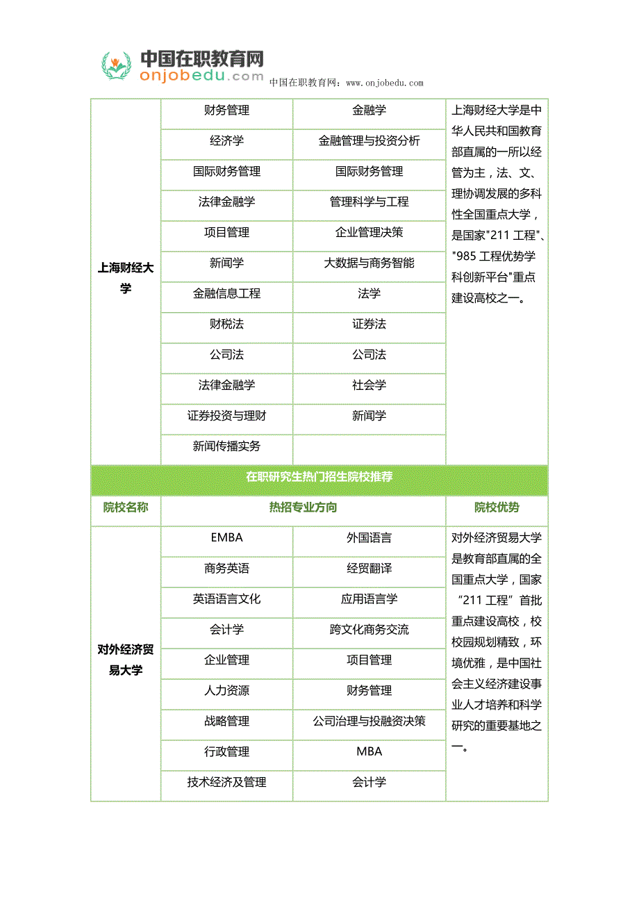 在职研究生英语单词记忆方法第二篇_第4页