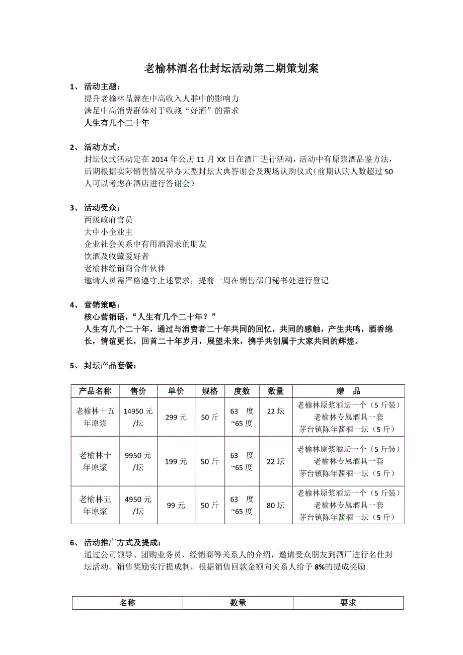 老榆林名仕封坛活动第二期策划案_第1页