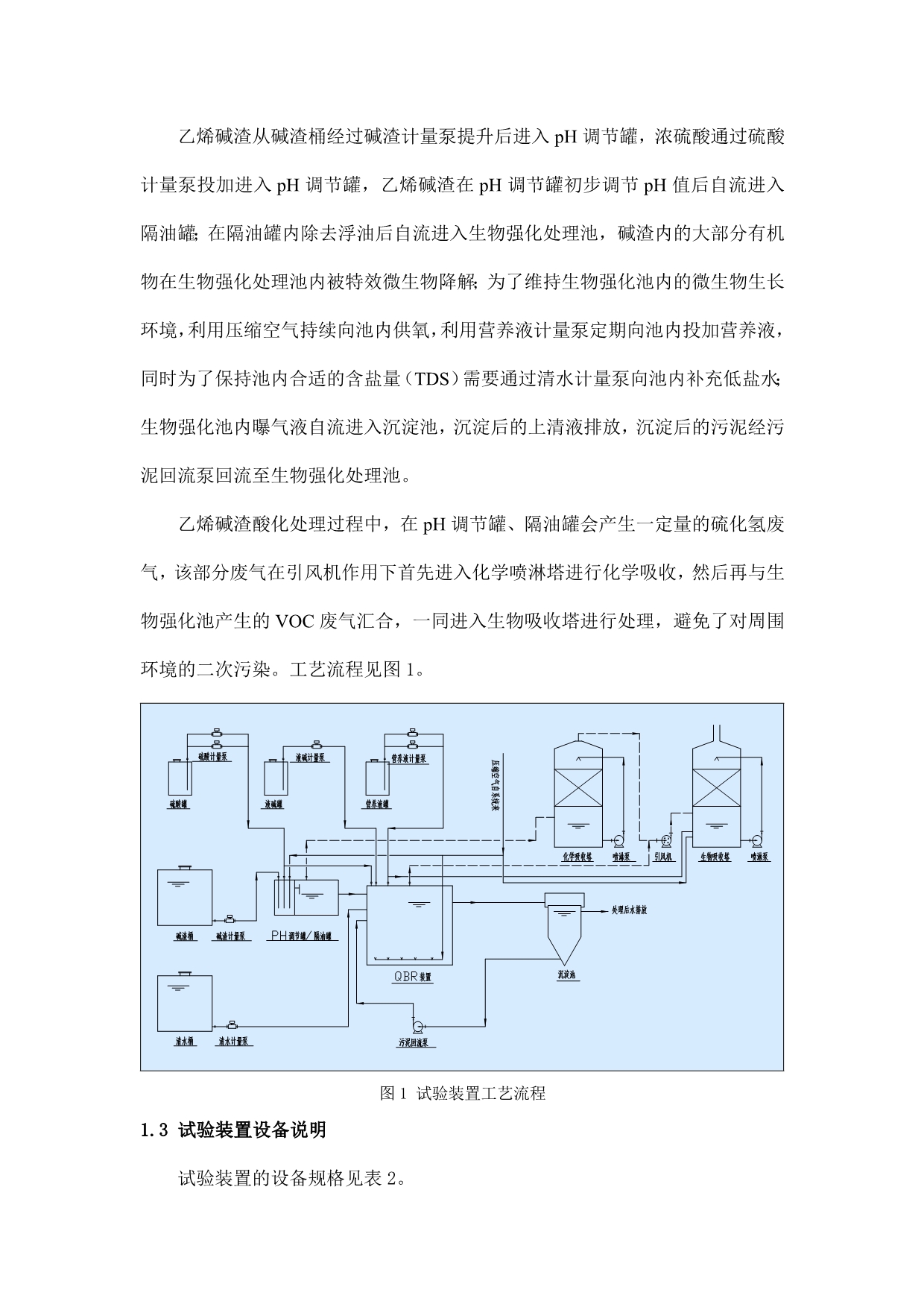 利用生物强化技术处理乙烯碱渣的试验研究_第3页