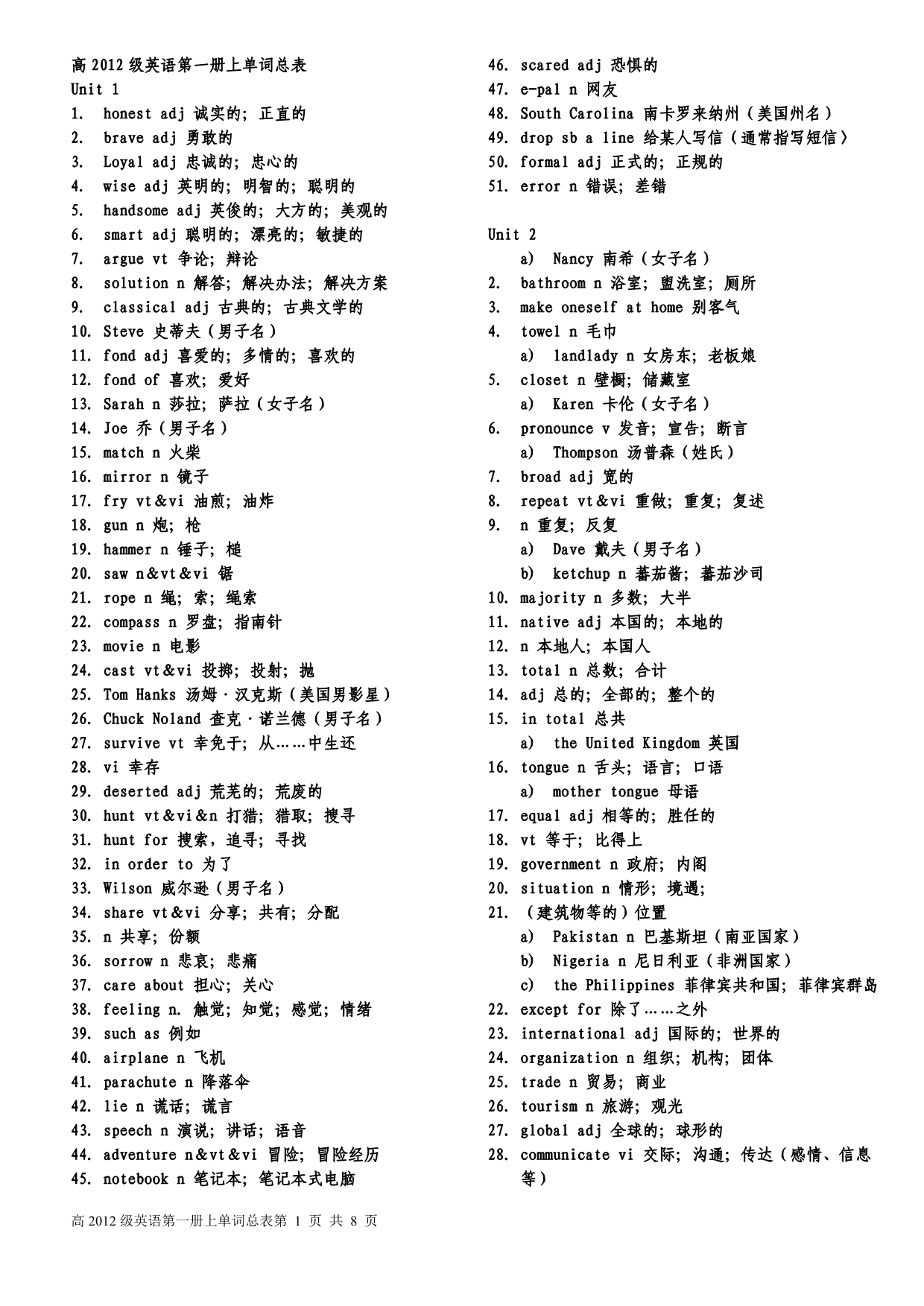 高2012级英语第一册上单词总表_第1页