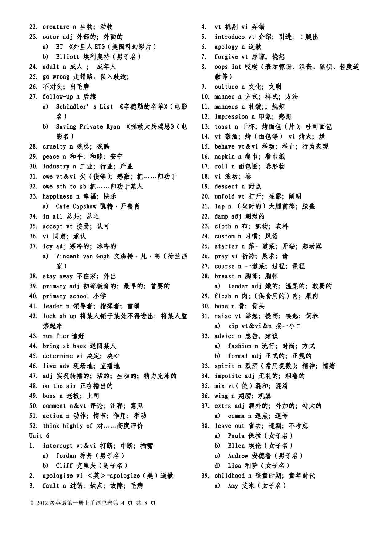 高2012级英语第一册上单词总表_第4页