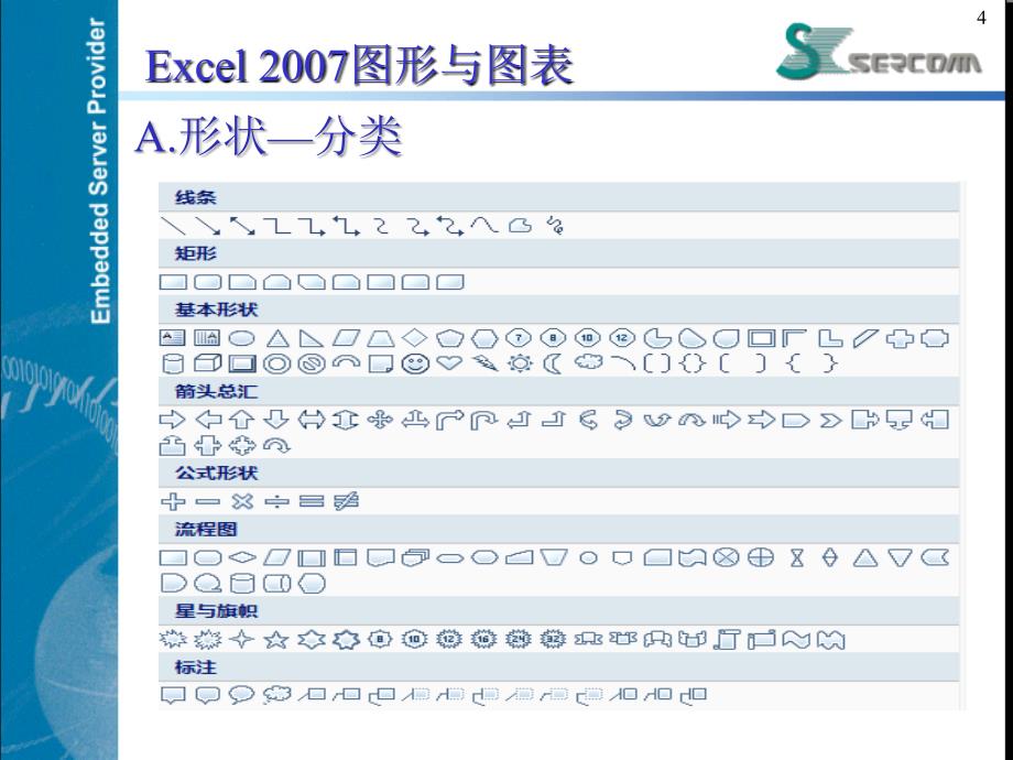 实用Excel2007使用技巧—进阶篇_第4页