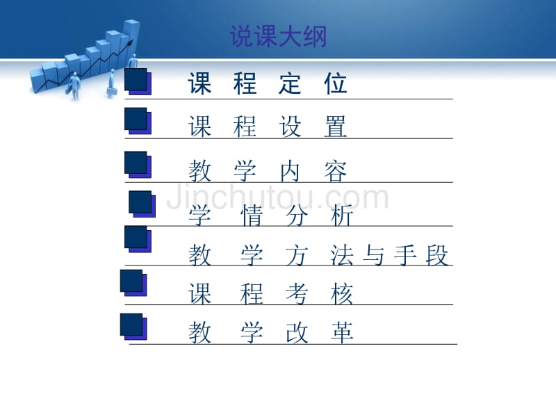 市场营销学说课[2]_第2页