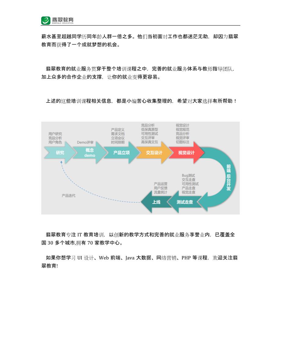 在青岛大学生转行UI设计好不好找工作？_第2页