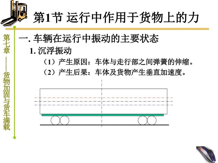 第七章 货物加固与货车满载_第5页