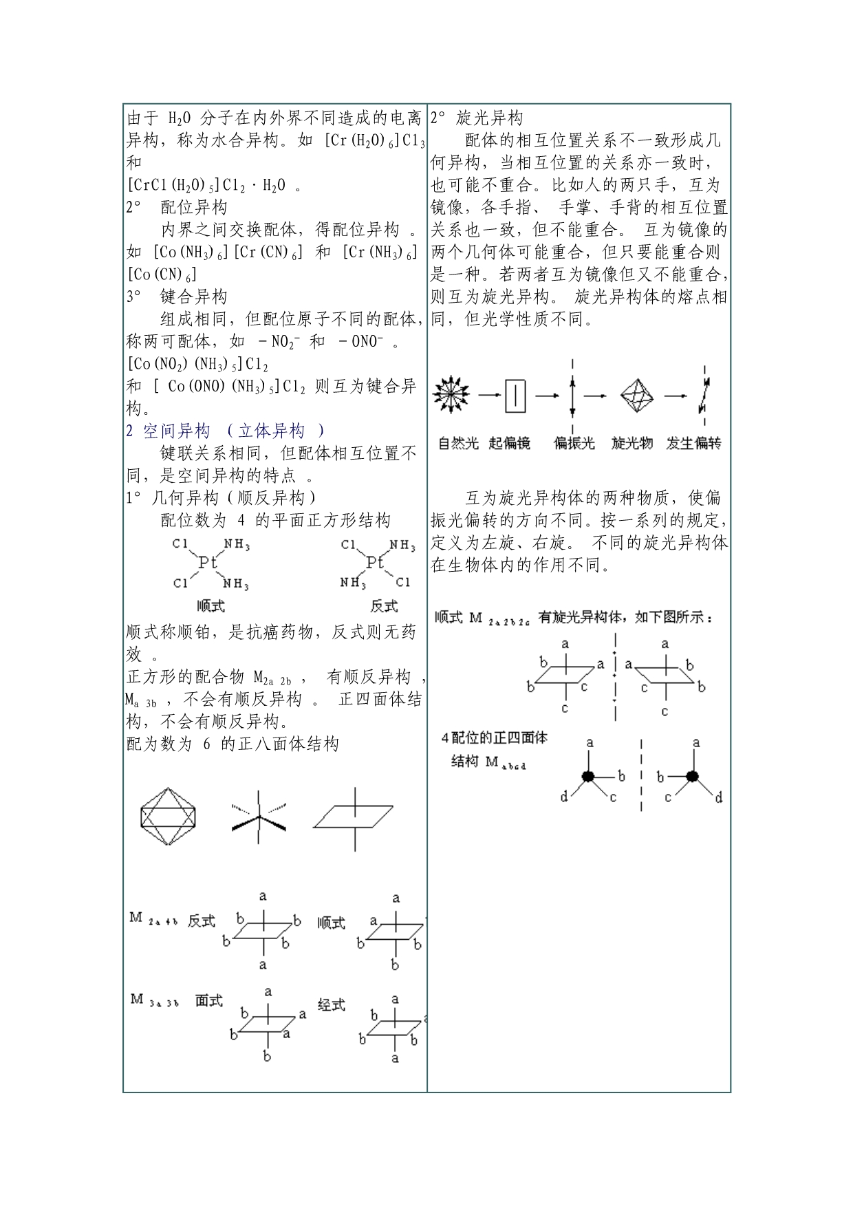 无机化学第十八章 配位化合物的价键理论_第4页