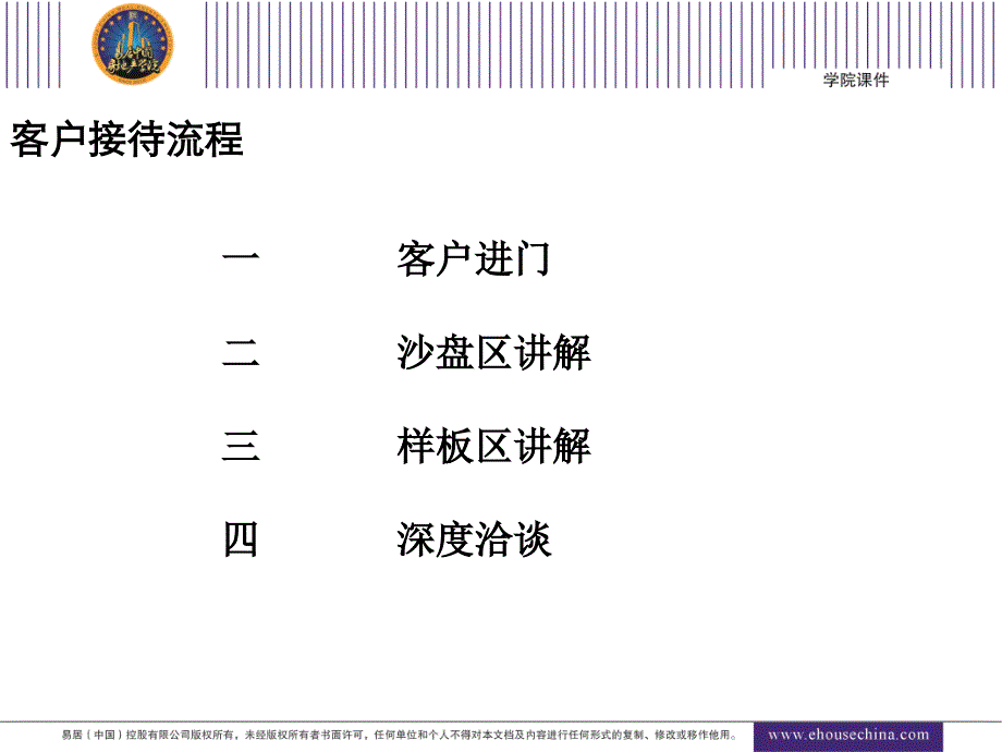 房地产客户接待与回访邀约培训_第4页