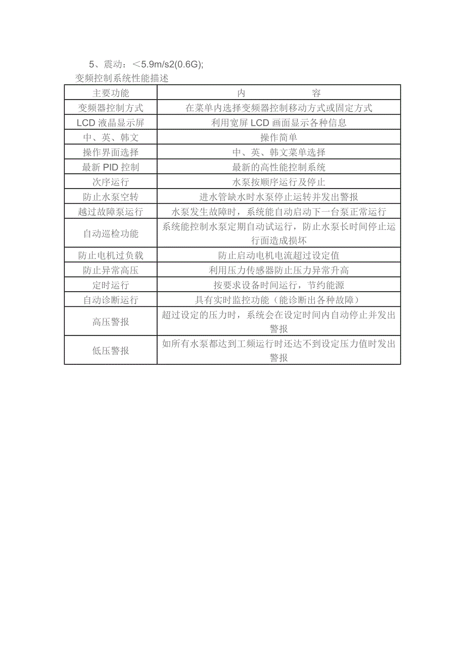 全自动变频调速恒压供水控制柜_第4页