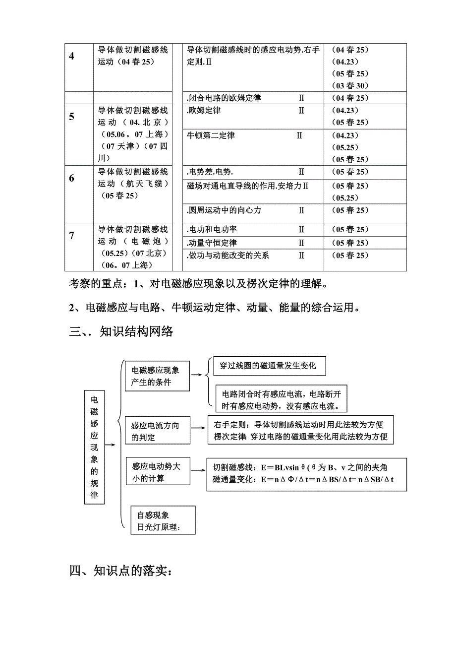 益智学校春季班 第三讲第四讲(电磁感应,电磁波)教师版_第2页