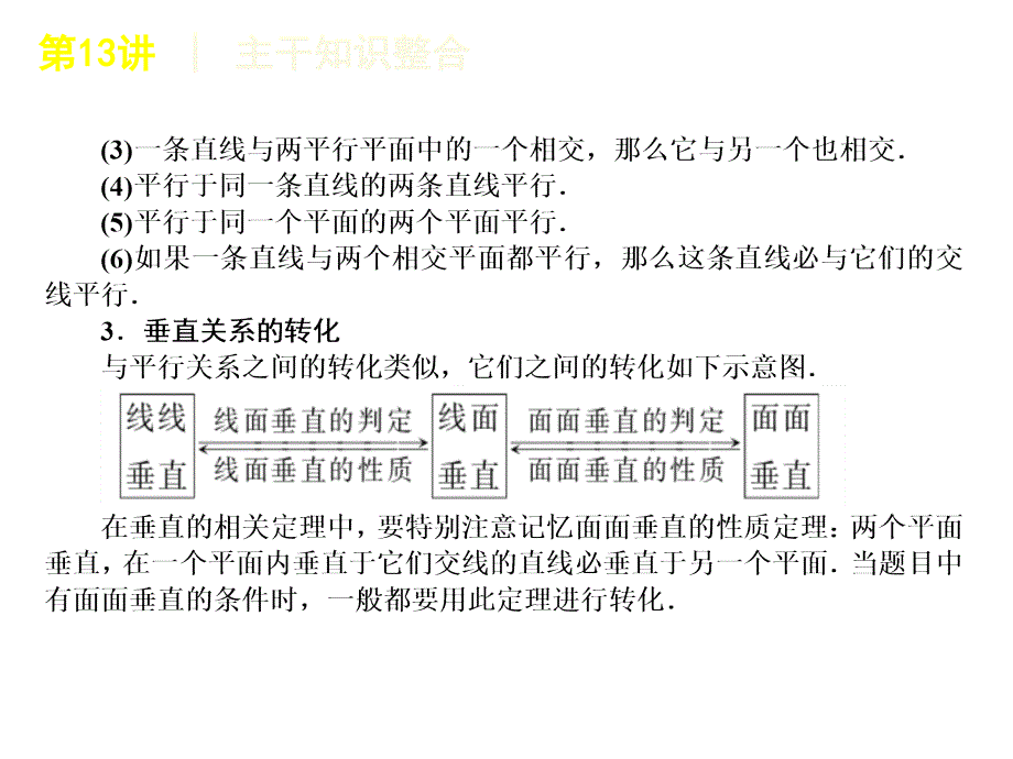 高三数学二轮复习精品课件(课标版)专题4 第13讲  点、直线、平面之间的位置关系_第3页