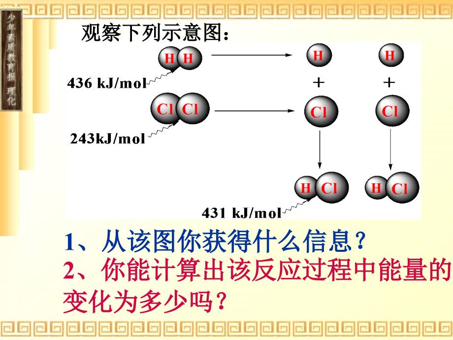 第一章 化学反应与能量归纳与整理_第3页