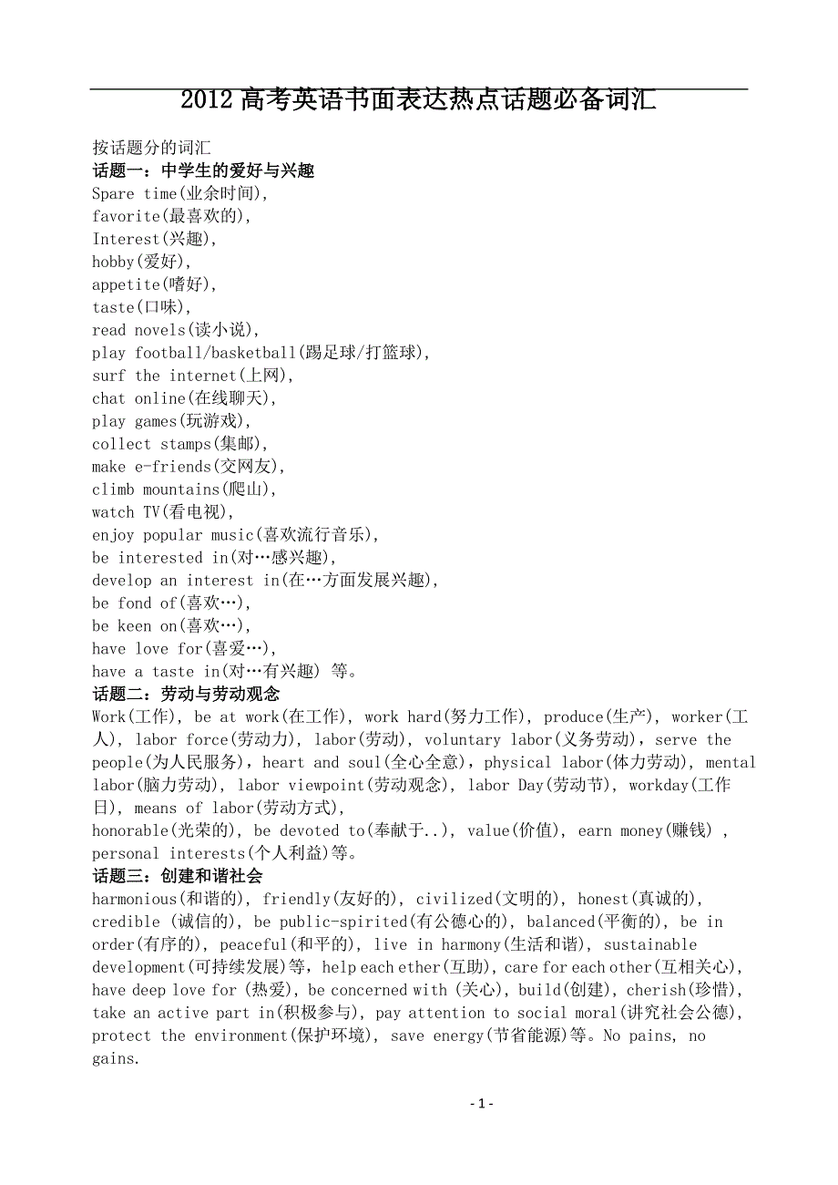 2012高考英语书面表达热点话题必备词汇_第1页