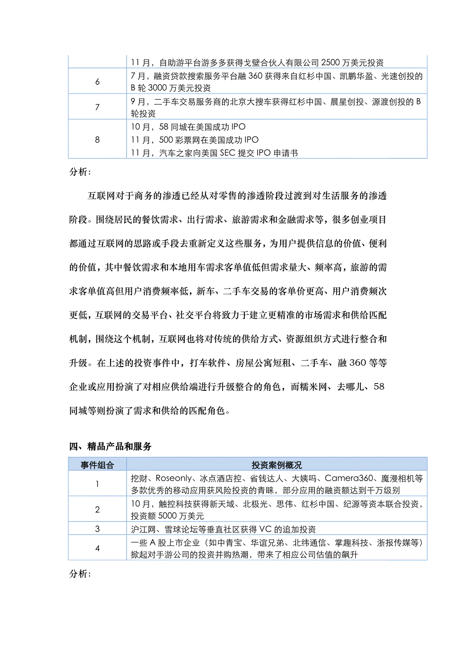 2013年中国互联网投资热点及案例盘点_第4页