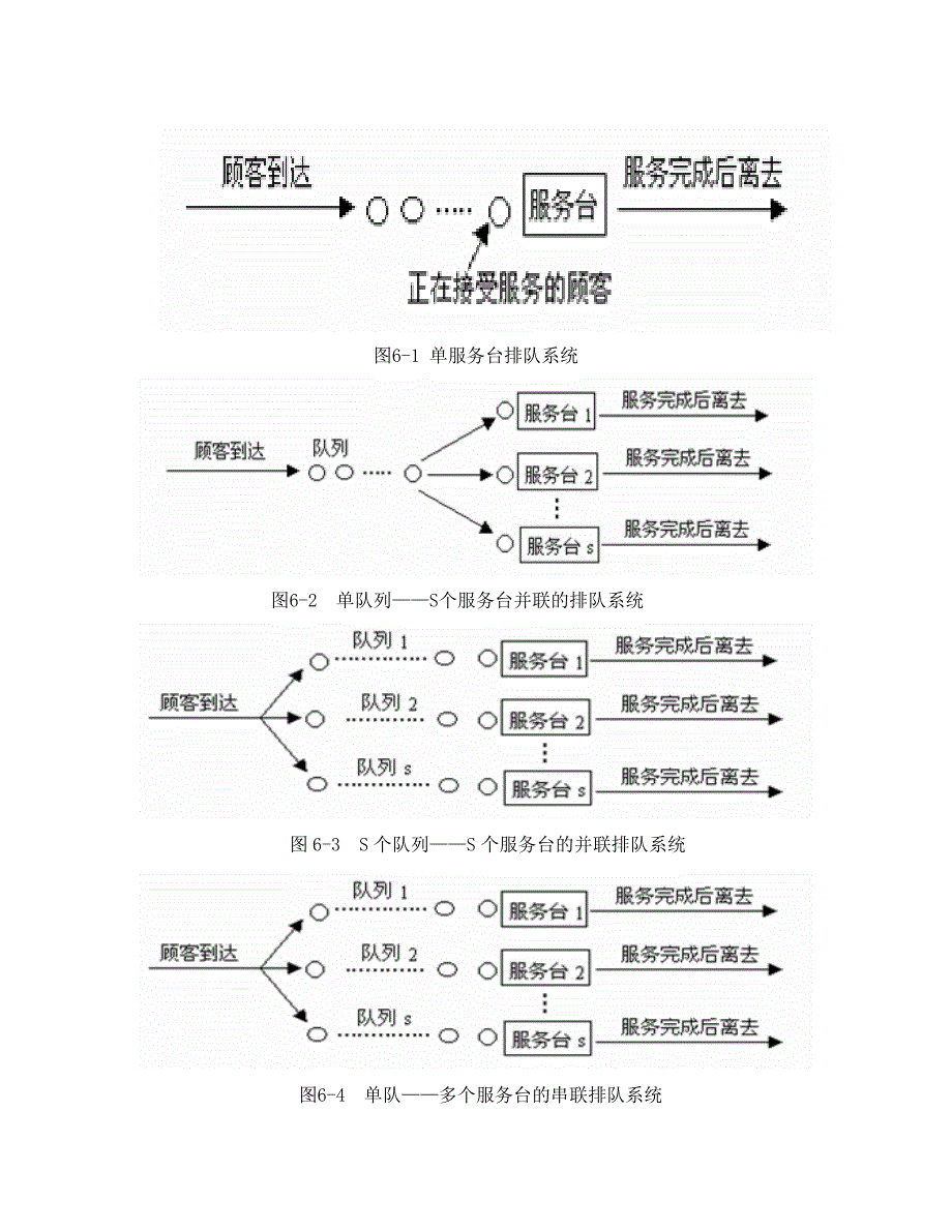 美国数学建模大赛初步论文“(中文版)_第2页