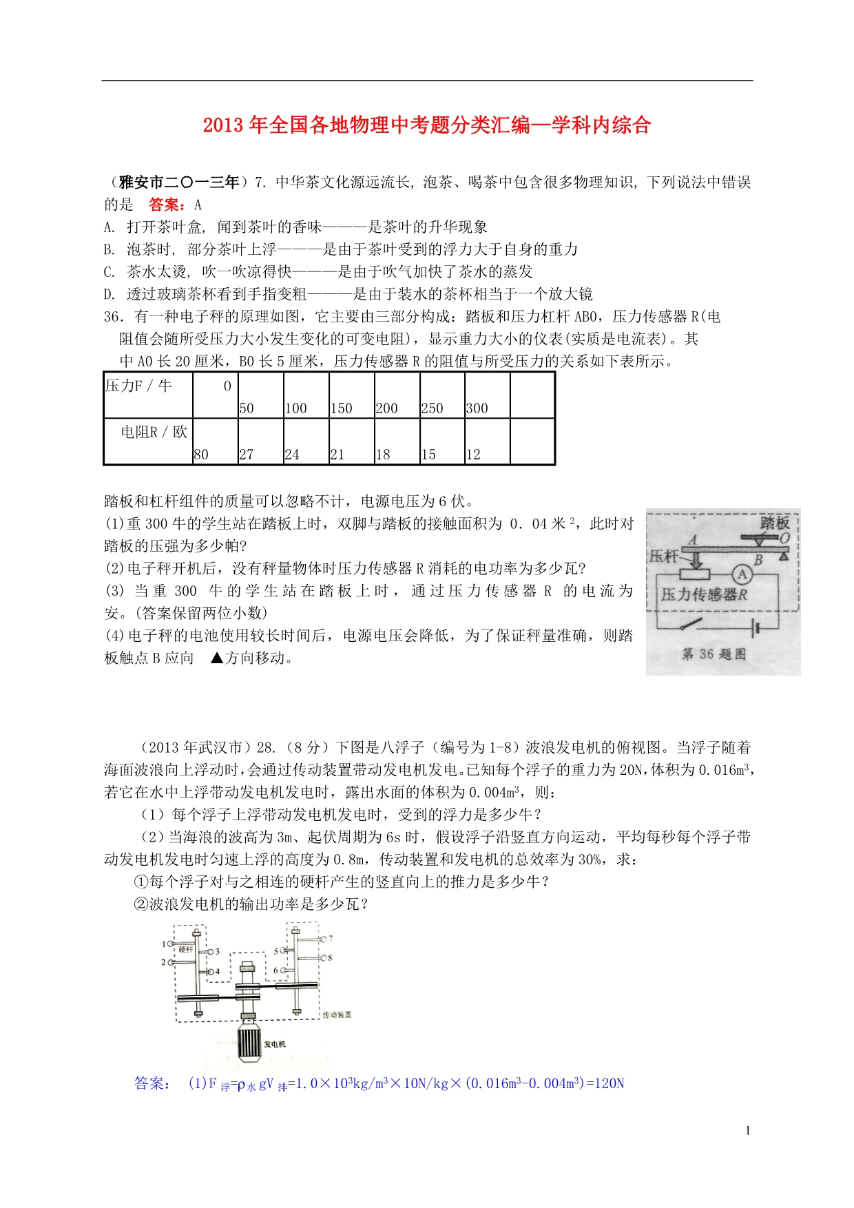 全国各地2013年中考物理题分类汇编 学科内综合 新人教版_第1页