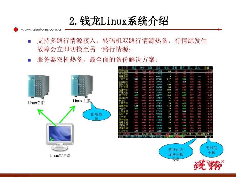 钱龙Linux网络版技术交流_第5页