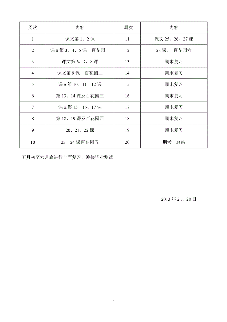 2013年春季学期小学语文六年级下册教学计划_第3页