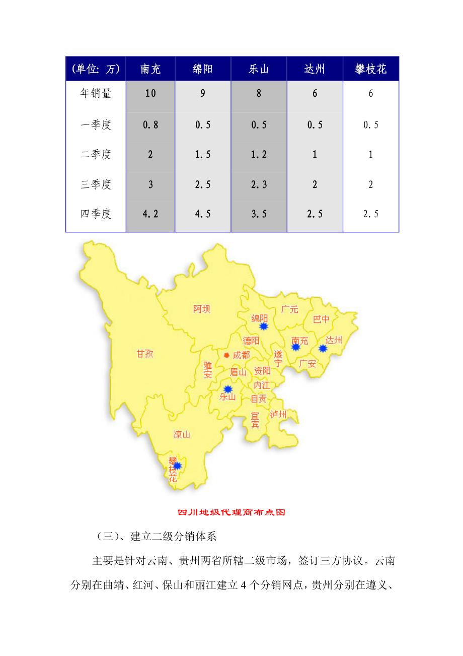 区域经理年度工作计划_第3页