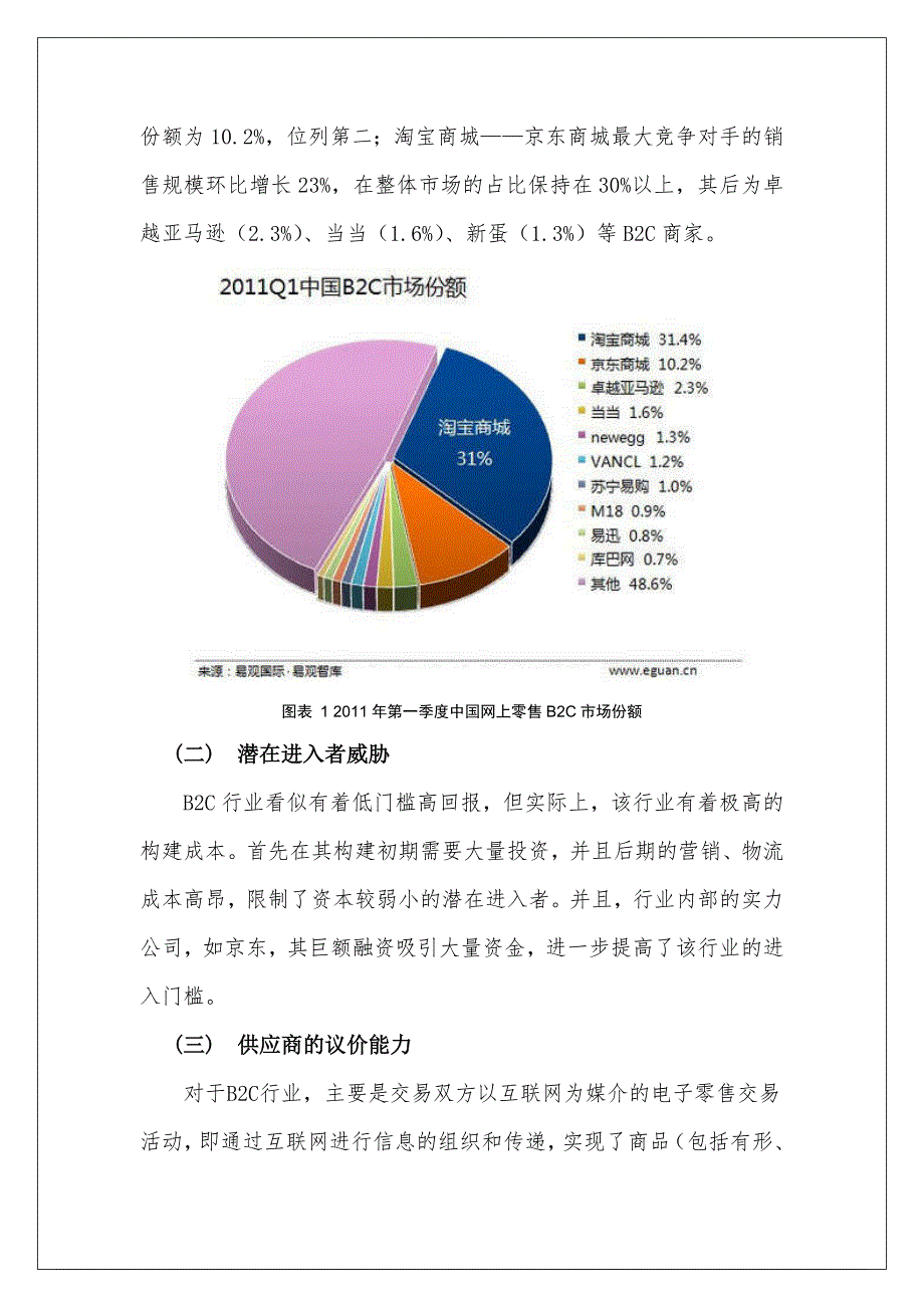 京东商城外部环境分析_第4页