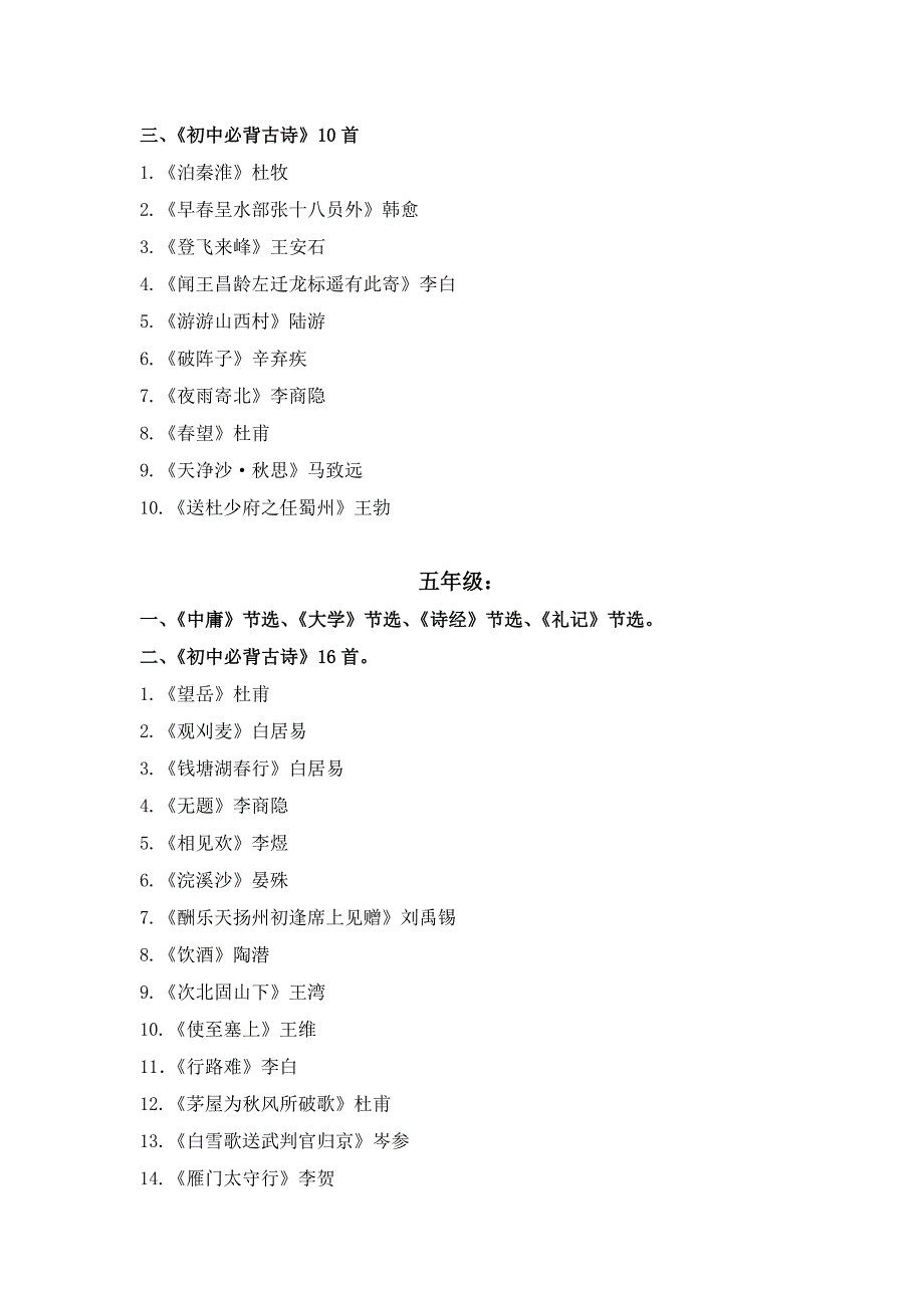 各年级《国学经典选编》需要背诵的篇目或内容_第4页