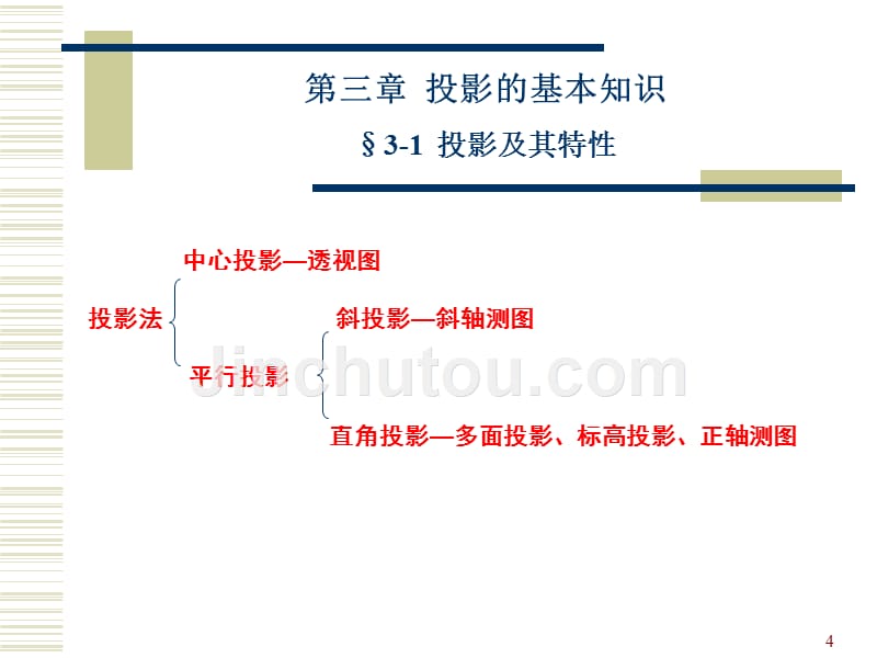 第四章 点、直线、平面的投影(08版)_第4页