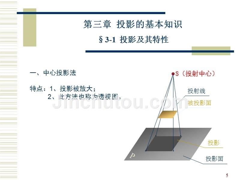 第四章 点、直线、平面的投影(08版)_第5页