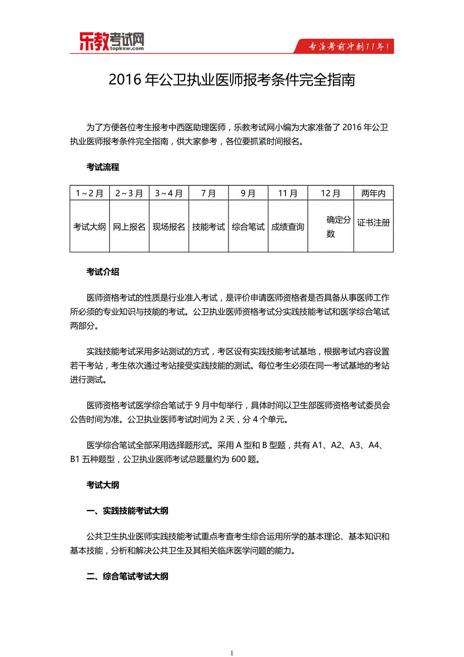 2016年公卫执业医师报考条件完全指南_第1页