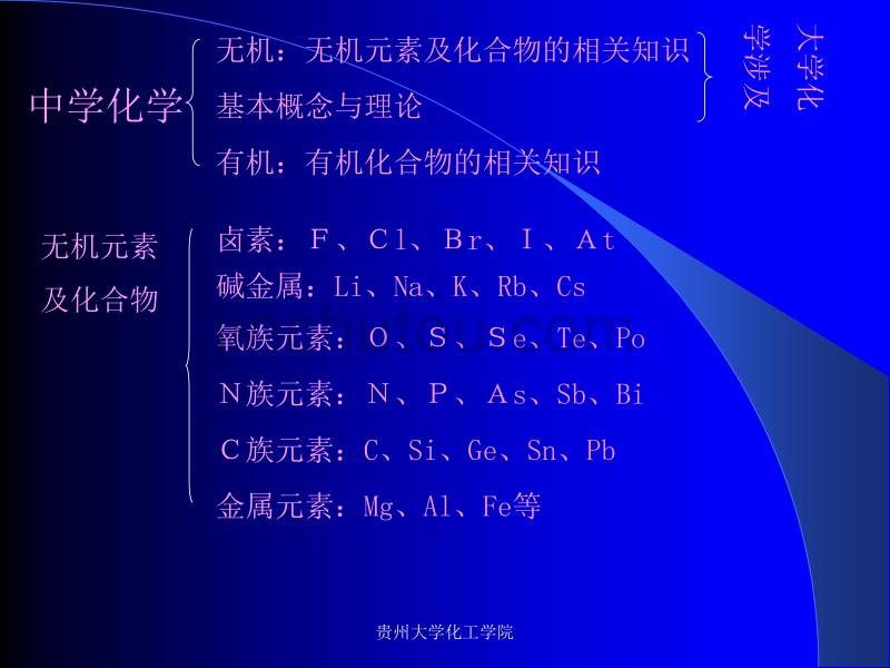 普通化学  大学化学第一章_第3页