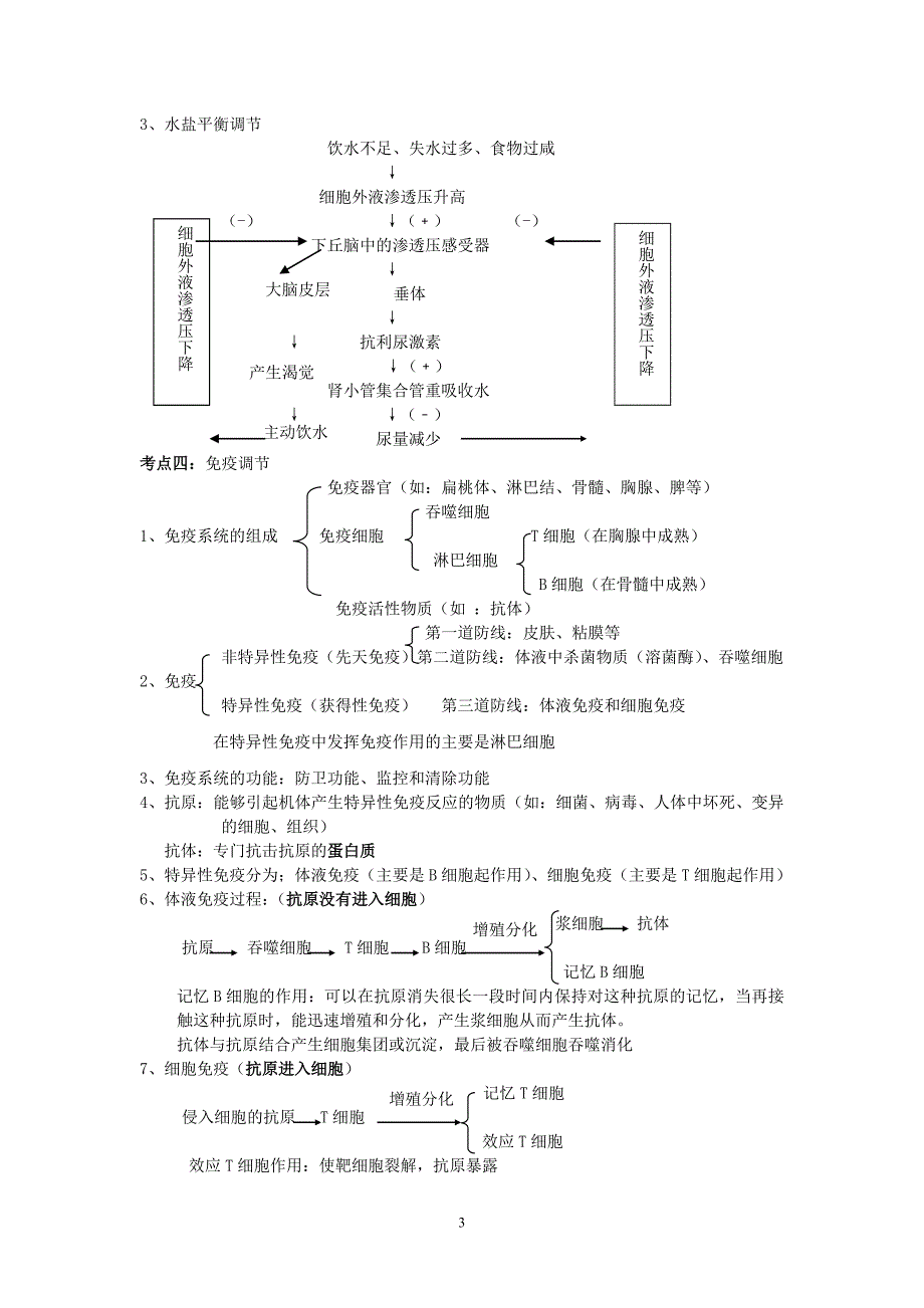 高二文科生物必修三《学业水平考试复习》1_第3页