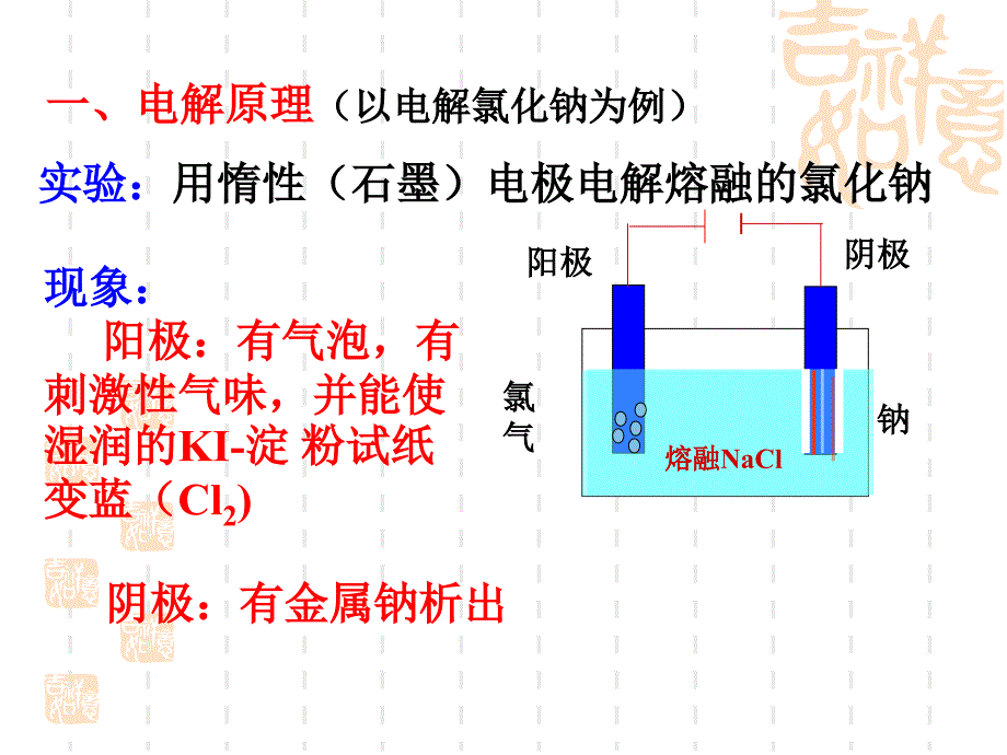 高中化学选修4课件：第四章第三节 电解池1_第3页