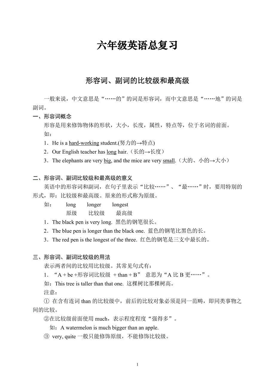 小学六年级形容词、副词的比较级和最高级】_第1页