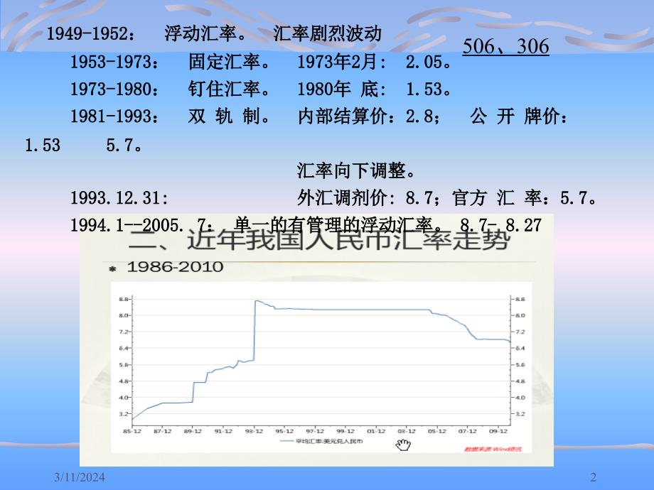 影响汇率变动因素与汇率变动影响_第2页