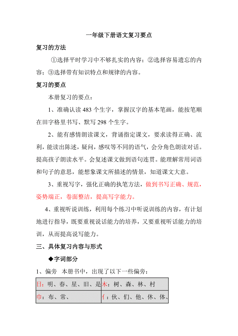 一年级下册语文复习要点888_第1页