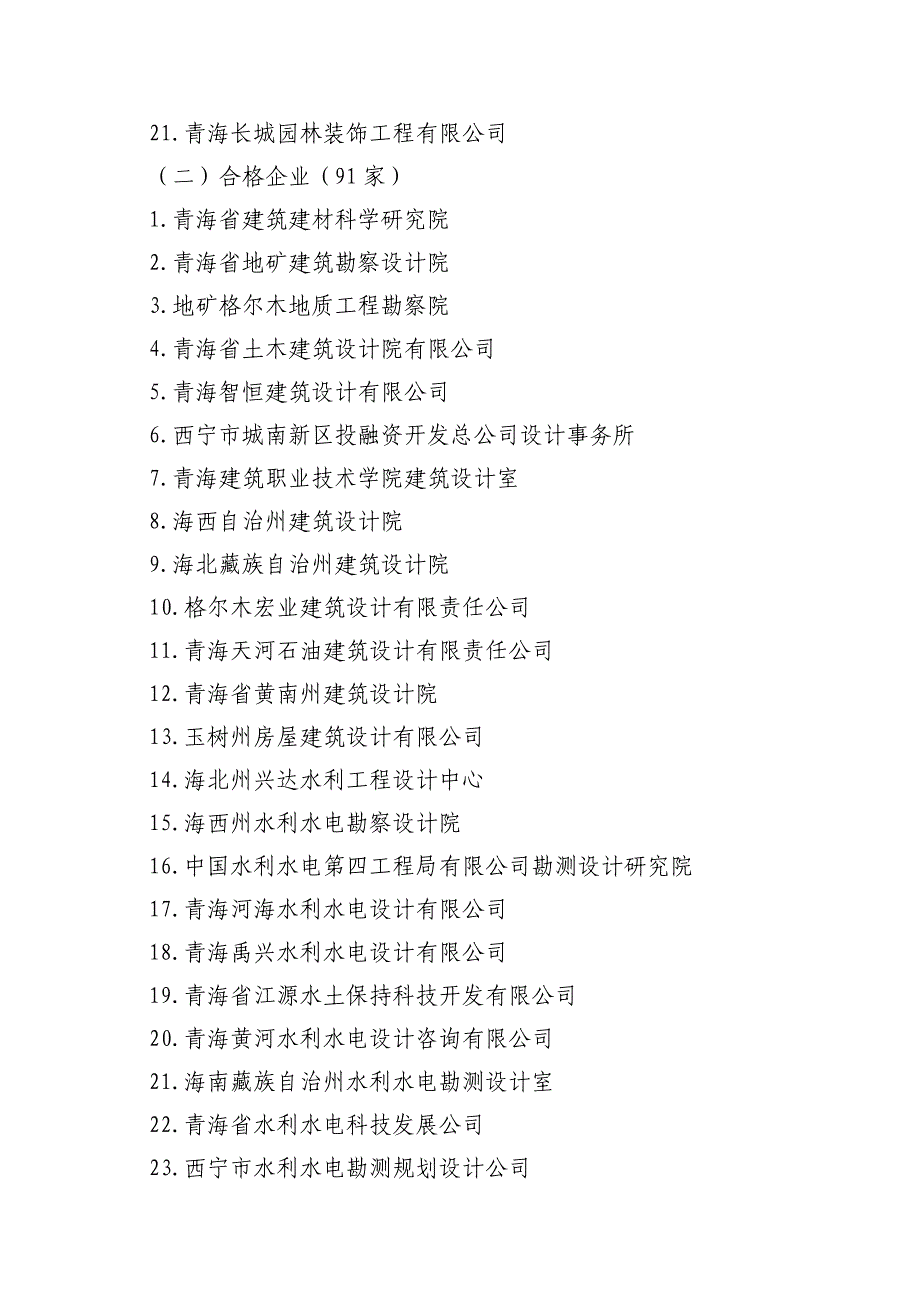 2013年度青海省建设设计院和企业信誉评定结果的_第2页