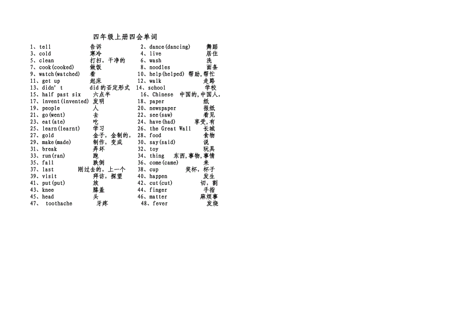 苏教版四年级英语三、四会单词句型表_第4页