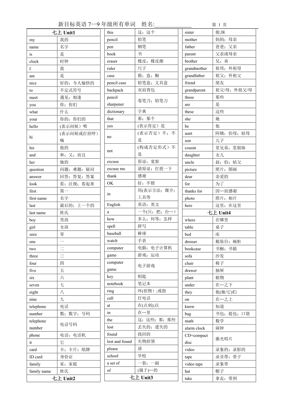 新目标英语单词(按单元排列)_第1页