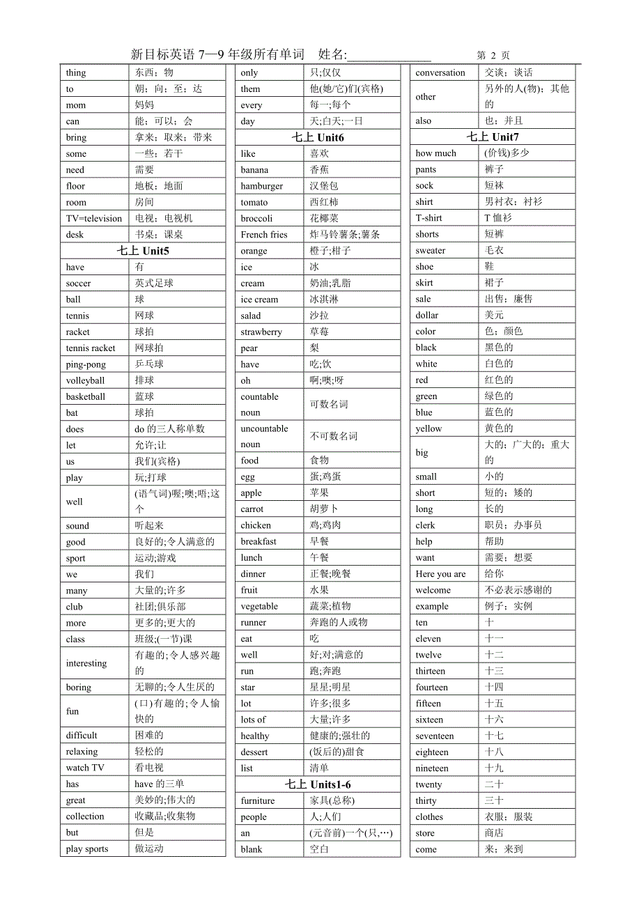 新目标英语单词(按单元排列)_第2页