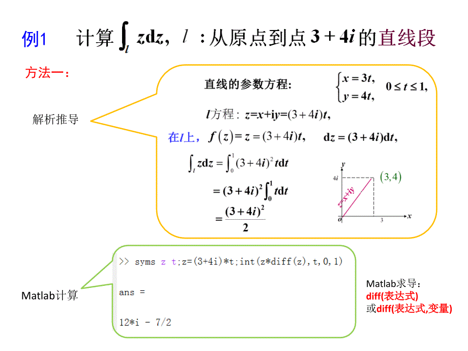 用matlab计算复变函数的积分_第2页