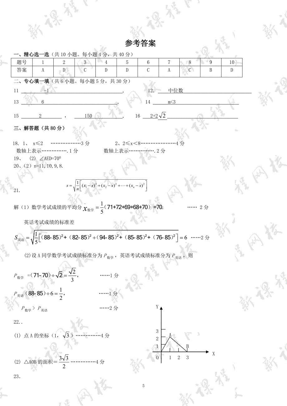 八年级第一学期数学测试试卷7_第5页