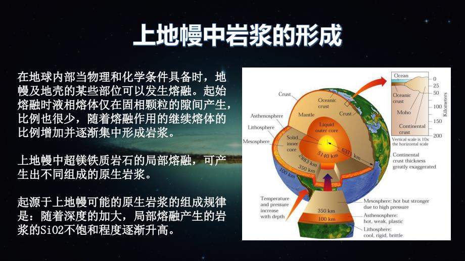 岩浆的形成与演化_第4页